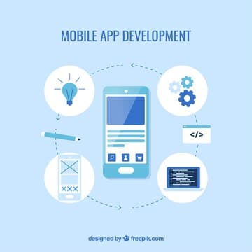 React Native Development